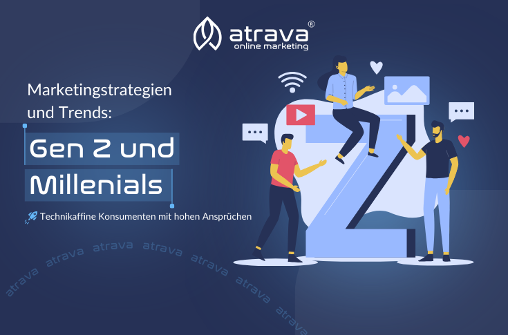 Grafik von Atrava Online Marketing zeigt Marketingstrategien und Trends für Generation Z und Millennials. Die Grafik enthält ikonische Symbole für soziale Medien und digitales Marketing wie ein Like-Symbol, eine Wolke, Chatblasen und ein Play-Button. Drei cartoonartige Figuren interagieren mit diesen Symbolen auf einer Treppe, die für Wachstum und Fortschritt steht. Text betont technikaffine Konsumenten mit hohen Ansprüchen.
