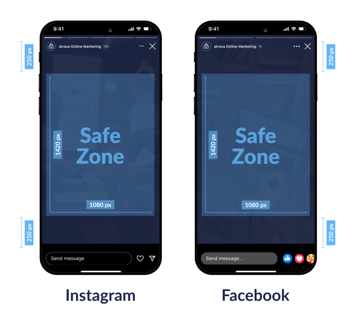 Darstellung der Safe Zone für Instagram- und Facebook-Stories auf Smartphones, mit Markierung der sicheren Bereiche in Pixelangaben