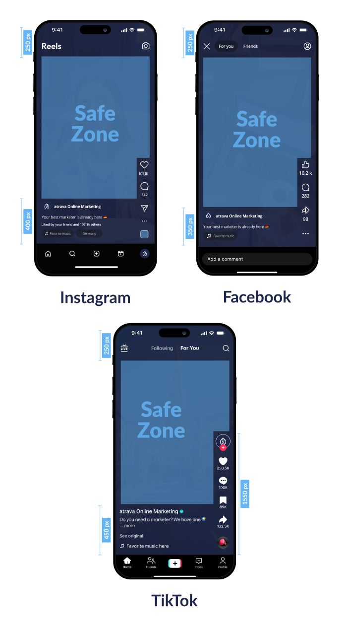 Vergleich der Safe Zone für Instagram Reels, Facebook Reels und TikTok Videos auf Smartphones, inklusive Angaben zu sicheren Bereichen und nicht nutzbaren Flächen in Pixeln
