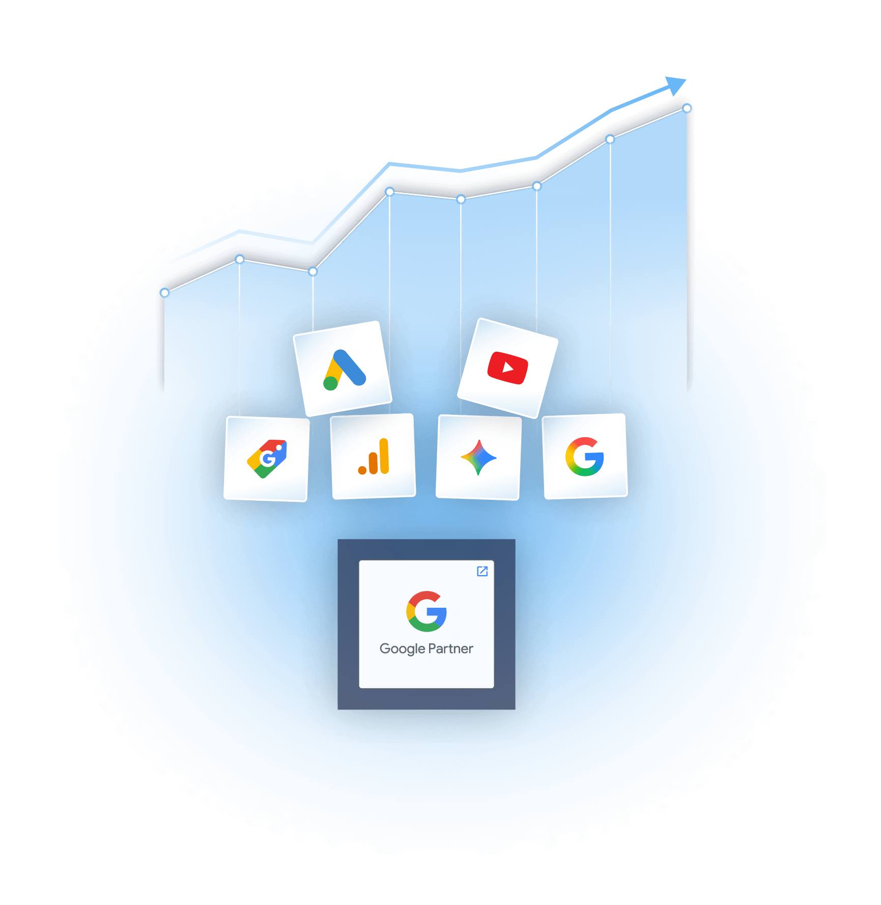 Google Ads-Agentur – Messbare Kampagnen für mehr Leads & Umsatz Desktop Illustration
