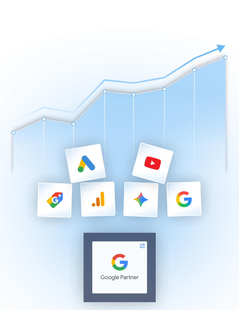 Google Ads-Agentur – Messbare Kampagnen für mehr Leads & Umsatz Mobile Illustration